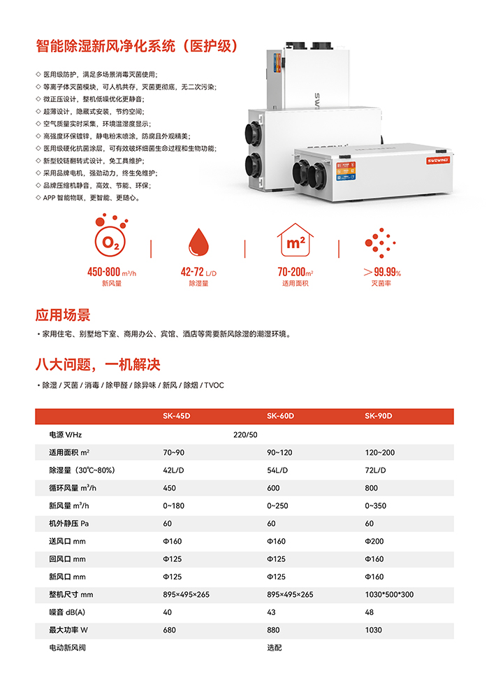 智能除湿新风净化系统2023A1-07.jpg