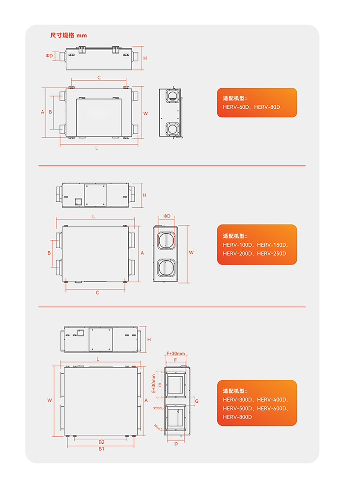 恩科思奈-商用全热新风机20230705-09.jpg